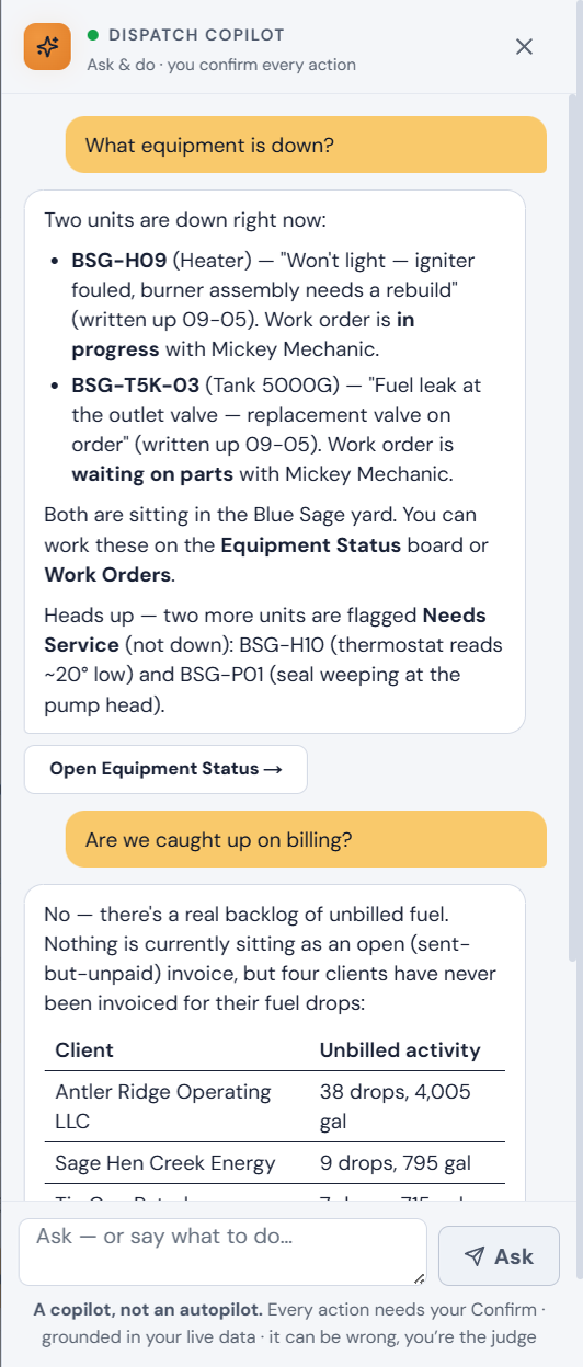 Blue Sage's Dispatch Copilot panel, headed “Ask and do · you confirm every action”. Asked what equipment is down, it names two units, quotes the problem report on each, says whose work order it is and where they are sitting, and flags two more as needs-service. Asked whether billing is caught up, it says no and lists the clients with unbilled fuel deliveries. Along the bottom: “A copilot, not an autopilot. Every action needs your Confirm · grounded in your live data · it can be wrong, you're the judge.”