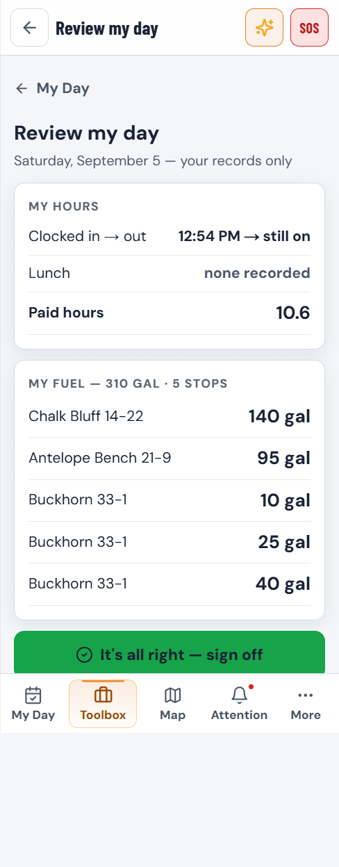 Blue Sage's Review my day screen on a driver's phone: “your records only”, clocked in at 12:54 PM and still on, no lunch recorded, 10.6 paid hours, then his fuel for the day, 310 gallons over five stops, listed stop by stop, and a green “It's all right — sign off” button.