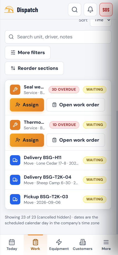 Blue Sage's Dispatch board on a phone: two service jobs waiting, one three days overdue and one one day overdue, each with an Assign button and Open work order beside it, then a delivery to Lone Cedar 17-8, a delivery to Sheep Camp 6-30 and a pickup, all marked waiting.