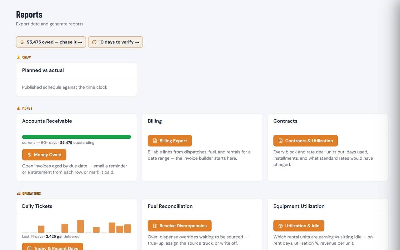 The owner’s dashboard: month-to-date billed, out-there-not-billed, and what needs a decision today.